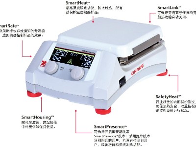 e-G71系列磁力攪拌器